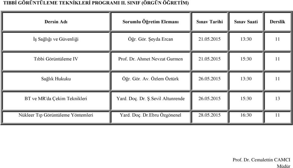 Gör. Av. Özlem Öztürk 26.05.2015 13:30 11 BT ve MR'da Çekim Teknikleri Yard. Doç. Dr. Ş.