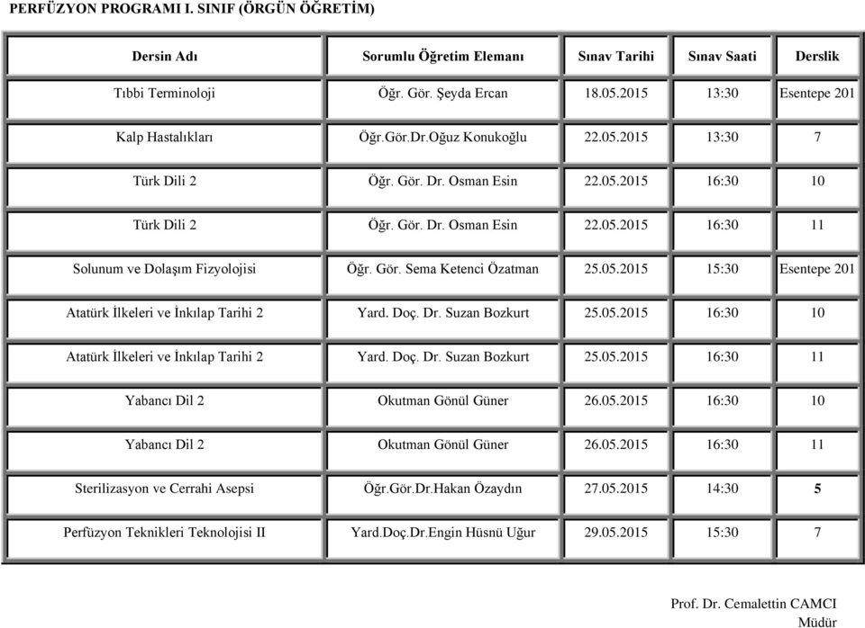 Doç. Dr. Suzan Bozkurt 25.05.2015 16:30 10 Atatürk İlkeleri ve İnkılap Tarihi 2 Yard. Doç. Dr. Suzan Bozkurt 25.05.2015 16:30 11 Yabancı Dil 2 Okutman Gönül Güner 26.05.2015 16:30 10 Yabancı Dil 2 Okutman Gönül Güner 26.