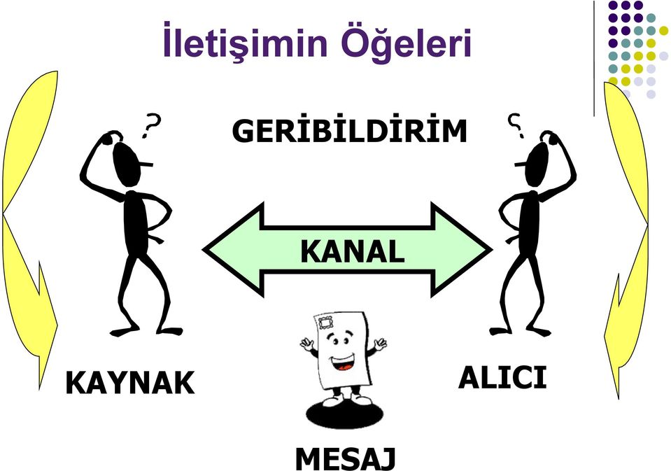 GERİBİLDİRİM