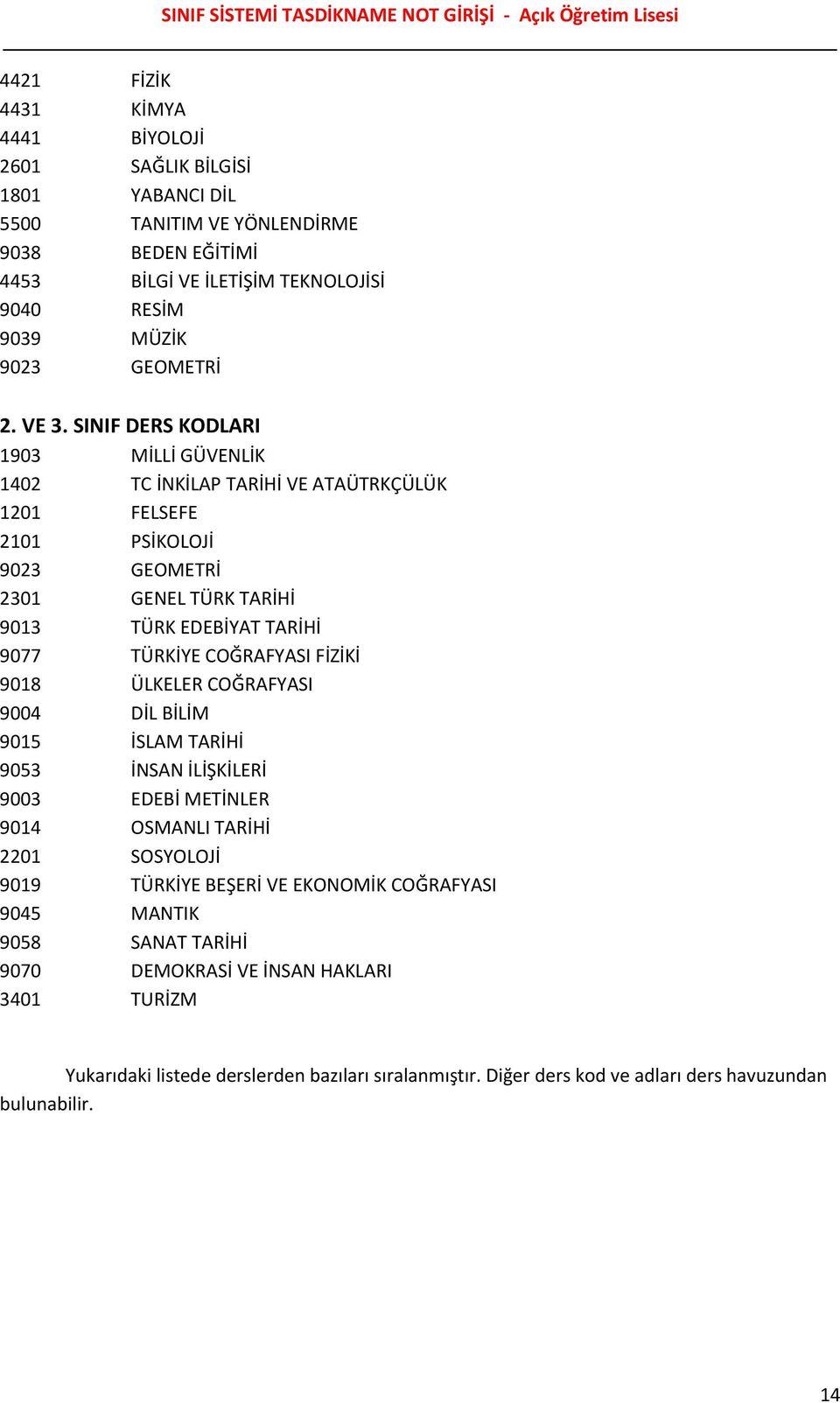 SINIF DERS KODLARI 1903 MİLLİ GÜVENLİK 1402 TC İNKİLAP TARİHİ VE ATAÜTRKÇÜLÜK 1201 FELSEFE 2101 PSİKOLOJİ 9023 GEOMETRİ 2301 GENEL TÜRK TARİHİ 9013 TÜRK EDEBİYAT TARİHİ 9077 TÜRKİYE