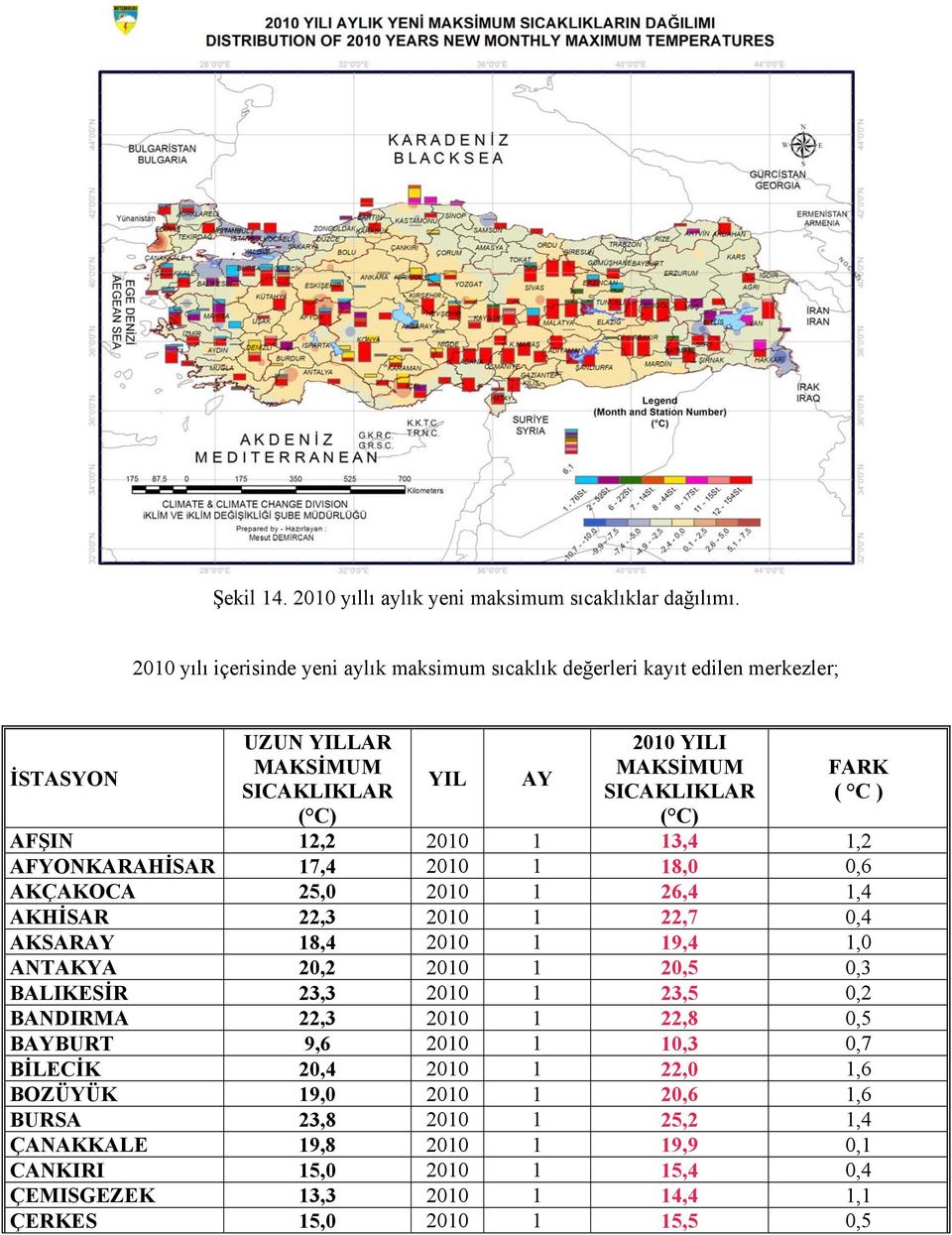 SICAKLIKLAR ( C) FARK ( C ) AFŞIN 12,2 21 1 13,4 1,2 AFYONKARAHİSAR 17,4 21 1 18,,6 AKÇAKOCA 25, 21 1 26,4 1,4 AKHİSAR 22,3 21 1 22,7,4 AKSARAY 18,4 21 1 19,4 1,