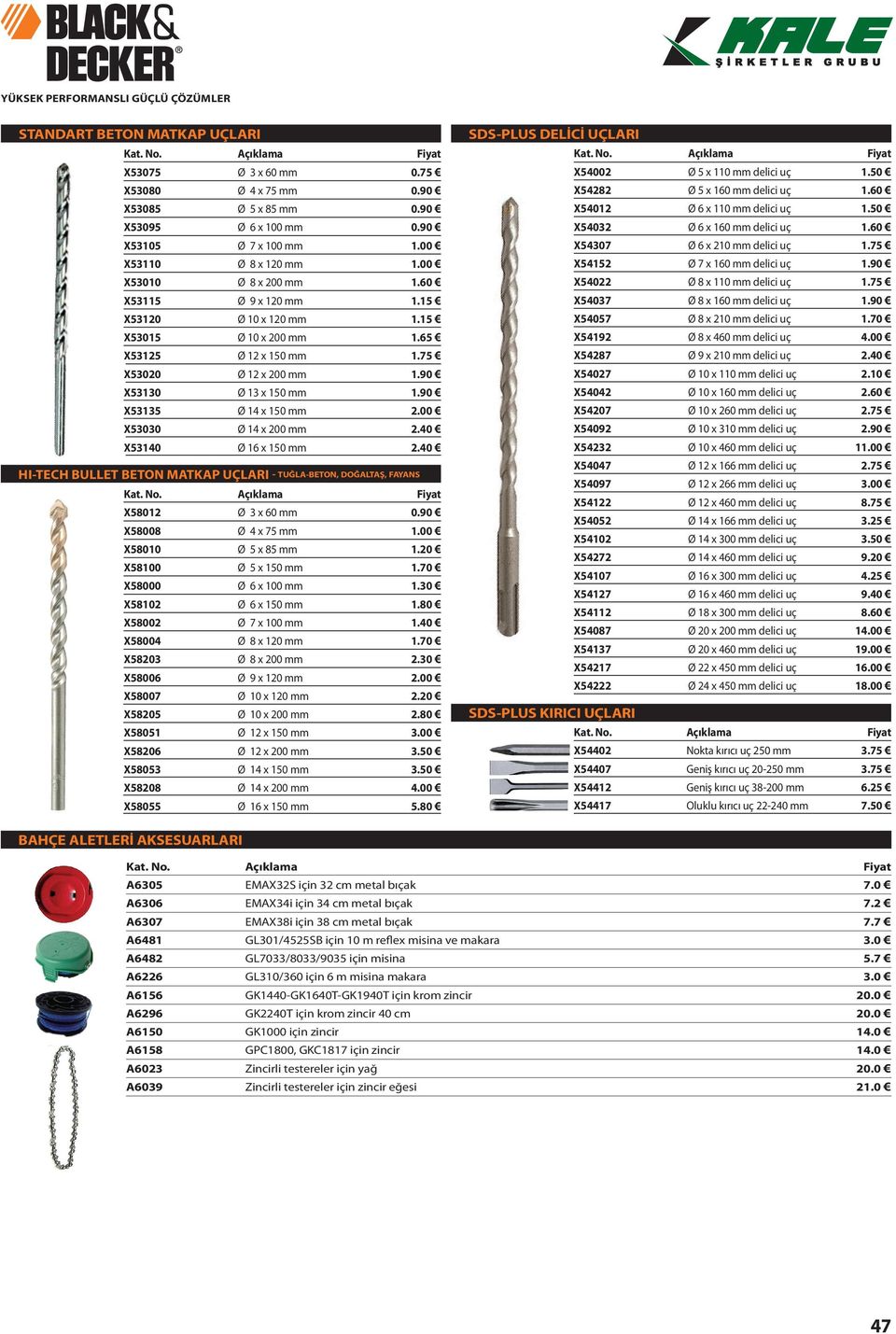 00 X53030 Ø 14 x 200 mm 2.40 X53140 Ø 16 x 150 mm 2.40 HI-TECH BULLET BETON MATKAP UÇLARI - TUĞLA-BETON, DOĞALTAŞ, FAYANS X58012 Ø 3 x 60 mm 0.90 X58008 Ø 4 x 75 mm 1.00 X58010 Ø 5 x 85 mm 1.