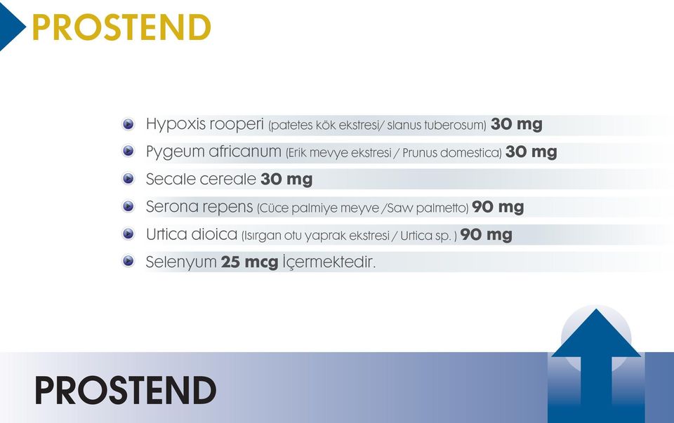 cereale 30 mg Serona repens (Cüce palmiye meyve /Saw palmetto) 90 mg Urtica