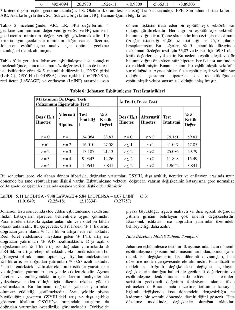 bilgi krieri. Tablo 5 incelendiğinde, AIC, LR, FPE değerlerinin 4 gecike için iniu değer verdiği ve SC ve HQ için ise 1 gecikenin iniu değer verdiği gözlenekedir.