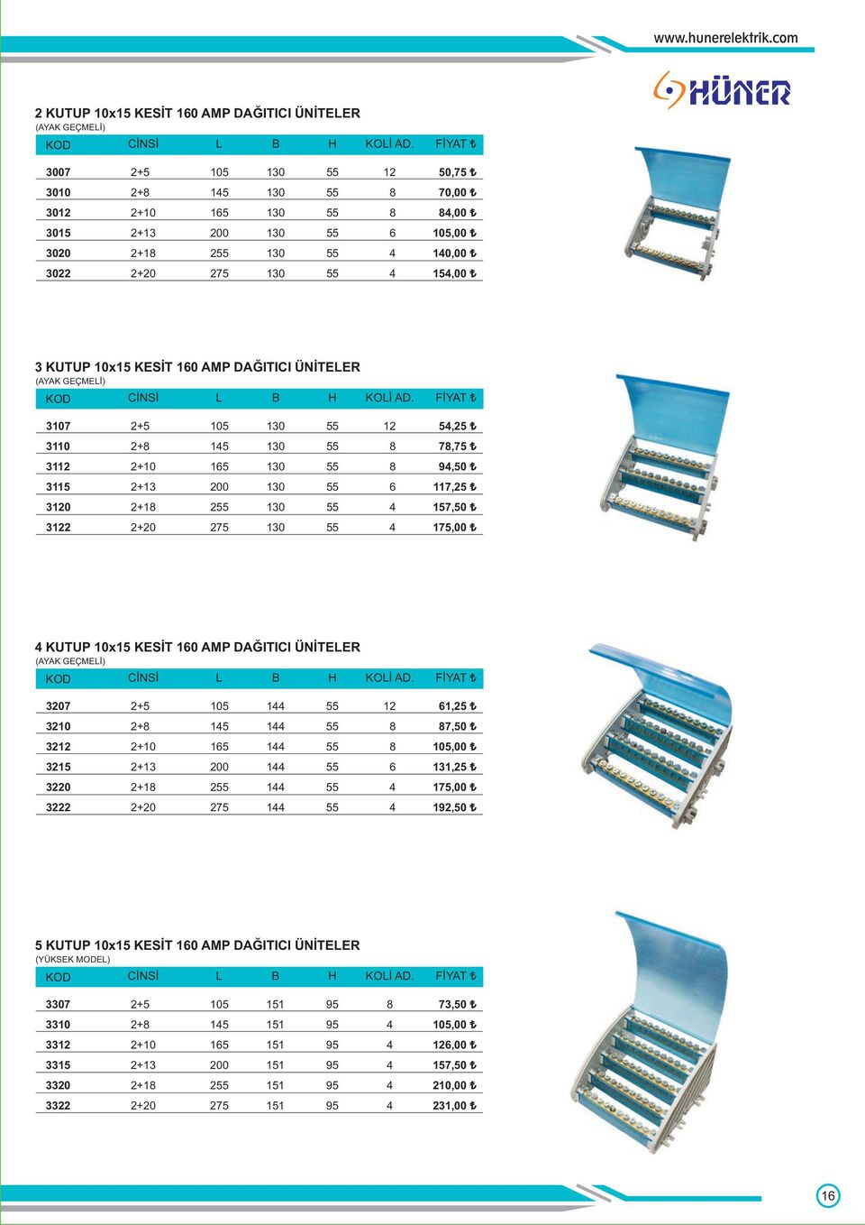 0 AMP DAĞITICI ÜNİTELER (AYAK GEÇMELİ) CİNSİ L B H 3 5 1 1, 32 2+ 1, 32 2+ 5 1 5,00 32 0 1 131, 32 2+1 5 1 1,00 32 2+ 2 1 12, 5 KUTUP x