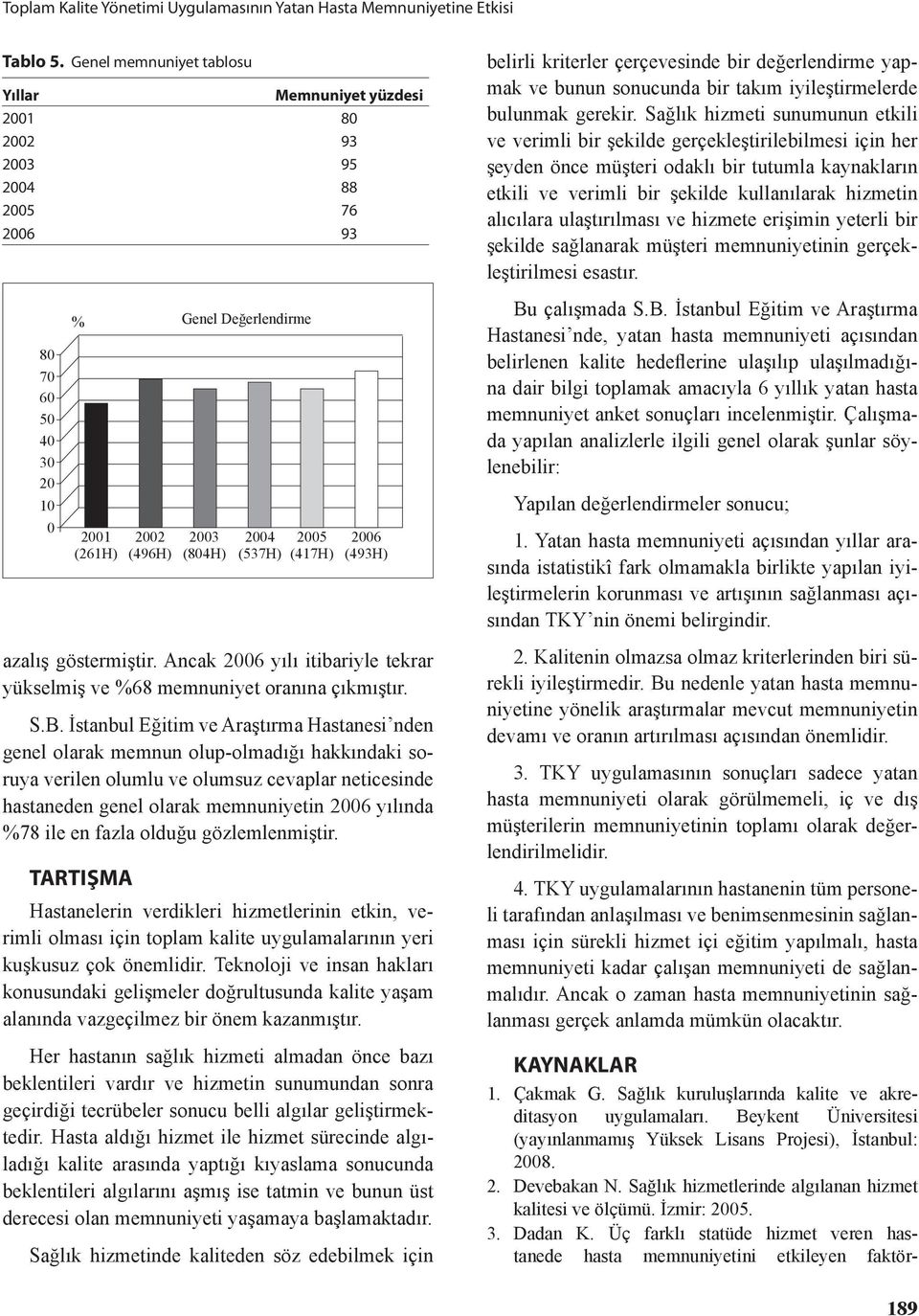 Sağlık hizmeti sunumunun etkili ve verimli bir şekilde gerçekleştirilebilmesi için her şeyden önce müşteri odaklı bir tutumla kaynakların etkili ve verimli bir şekilde kullanılarak hizmetin alıcılara