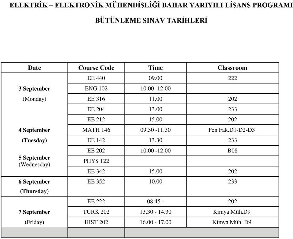 30-11.30 Fen Fak.D1-D2-D3 (Tuesday) EE 142 13.30 233 5 September (Wednesday) EE 202 10.00-12.00 B08 EE 342 15.