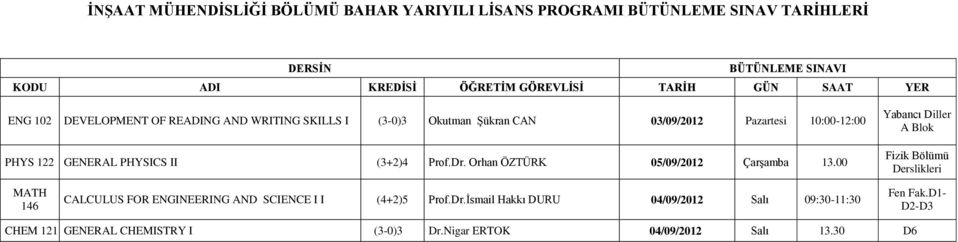 Prof.Dr. Orhan ÖZTÜRK 05/09/2012 Çarşamba 13.