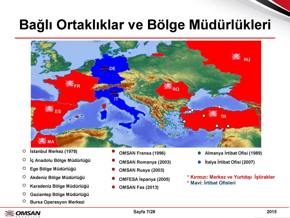 OMSAN Rusya (2003) Akdeniz Bölge Müdürlüğü OMFESA İspanya (2005) Karadeniz Bölge Müdürlüğü OMSAN Fas (2013) *