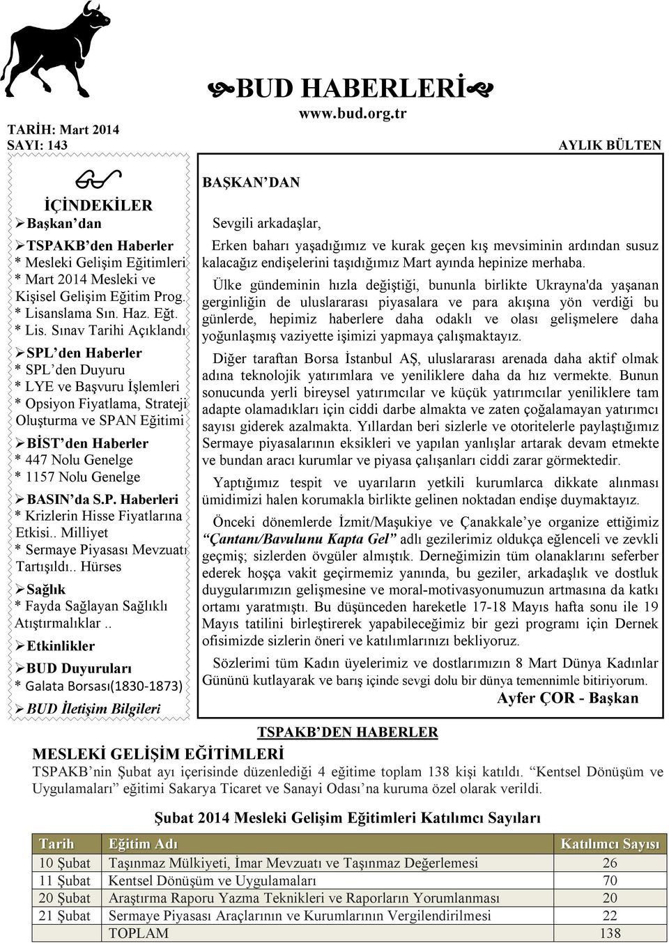 Sınav Tarihi Açıklandı SPL den Haberler * SPL den Duyuru * LYE ve Başvuru İşlemleri * Opsiyon Fiyatlama, Strateji Oluşturma ve SPAN Eğitimi BİST den Haberler * 447 Nolu Genelge * 1157 Nolu Genelge