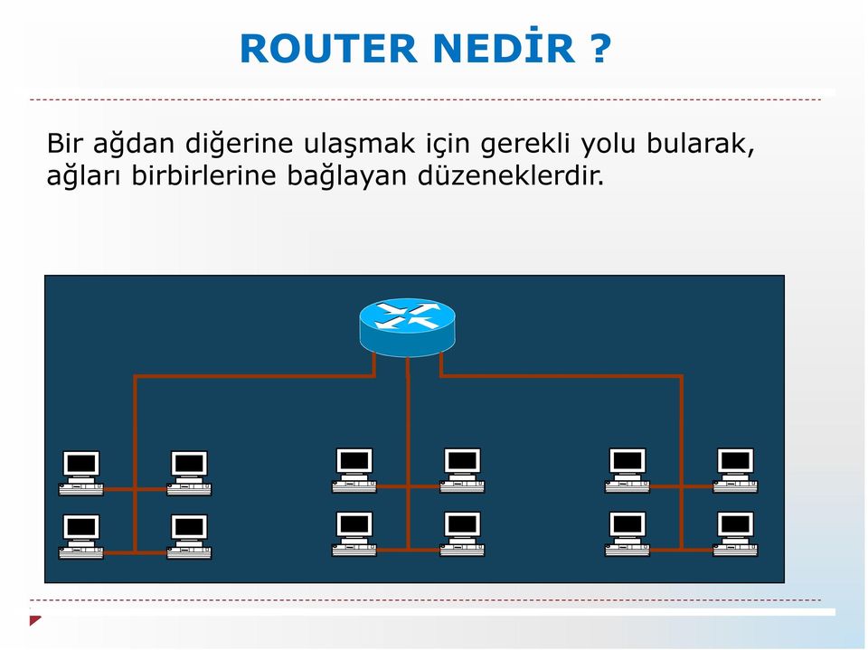 için gerekli yolu bularak,