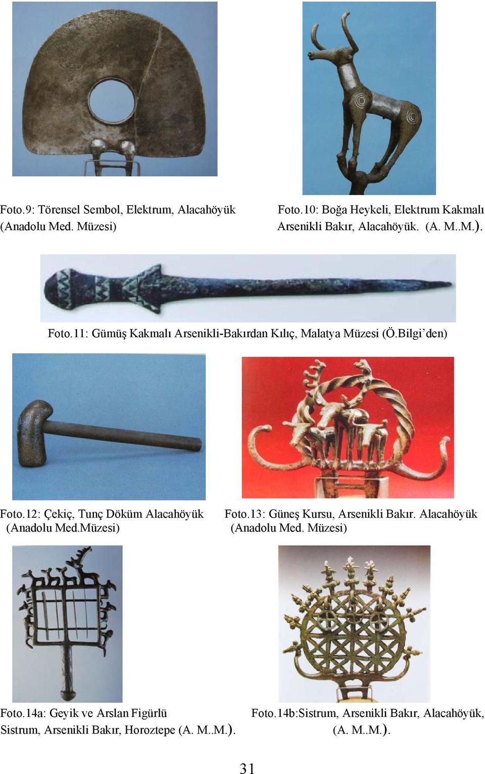 11: Gümüş Kakmalı Arsenikli-Bakırdan Kılıç, Malatya Müzesi (Ö.Bilgi den) Foto.12: Çekiç, Tunç Döküm Alacahöyük (Anadolu Med.