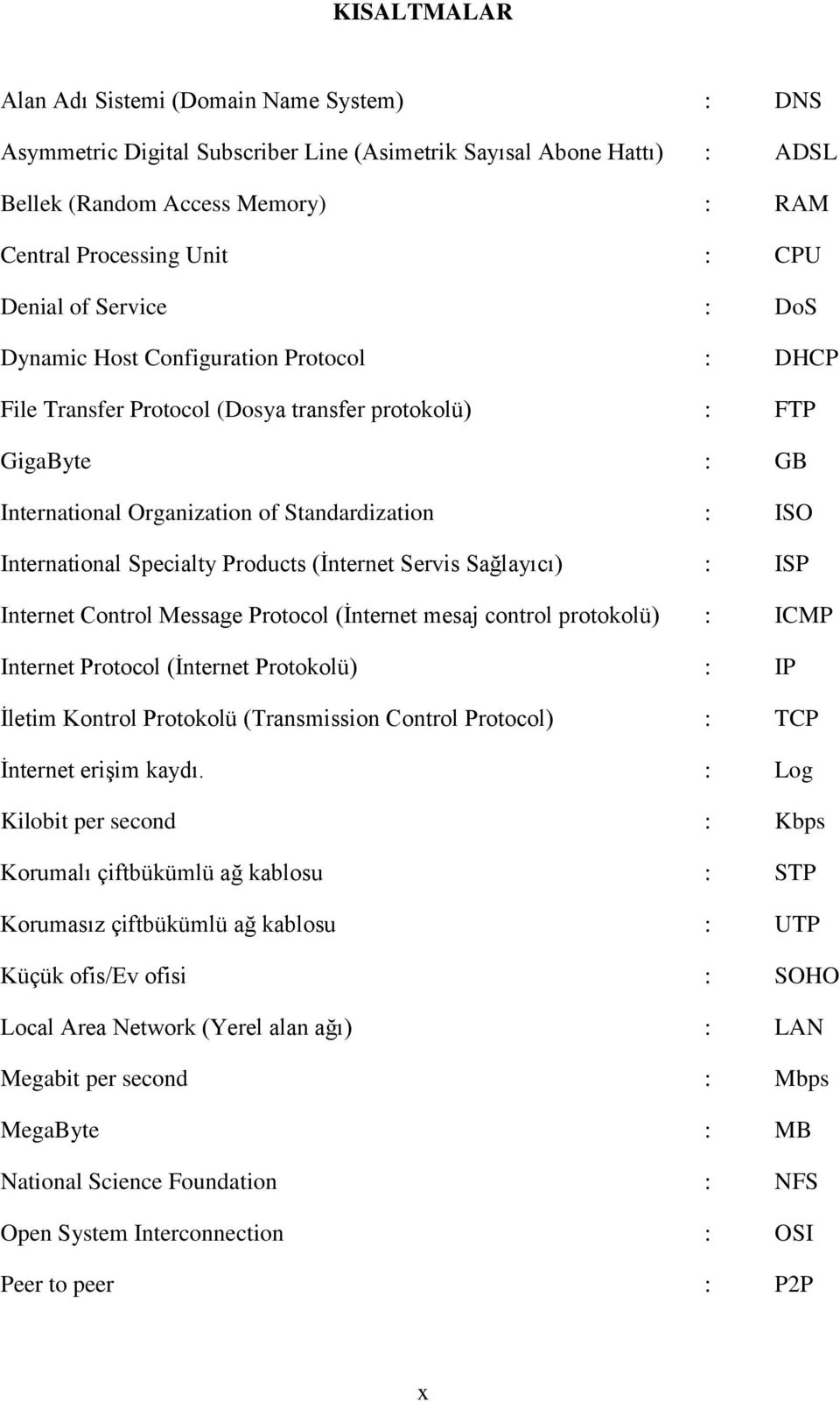 International Specialty Products (Ġnternet Servis Sağlayıcı) : ISP Internet Control Message Protocol (Ġnternet mesaj control protokolü) : ICMP Internet Protocol (Ġnternet Protokolü) : IP Ġletim