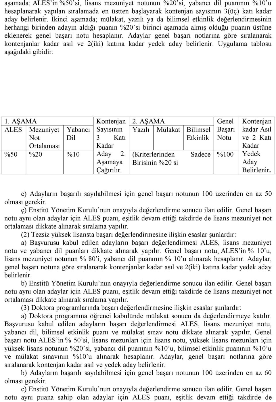 hesaplanır. Adaylar genel başarı notlarına göre sıralanarak kontenjanlar kadar asıl ve 2(iki) katına kadar yedek aday belirlenir. Uygulama tablosu aşağıdaki gibidir: 1.