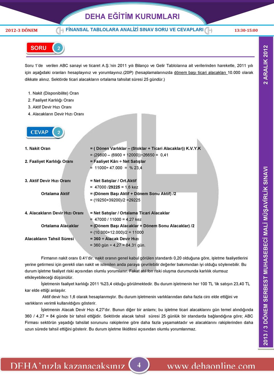 Faaliyet Karlılığı Oranı. Aktif Devir Hızı Oranı. Alacakların Devir Hızı Oranı. Nakit Oran = ( lar ( + )) K.V.Y.K = (9800 (6900 + 0)) 6650 = 0, = Faaliyet Kârı = 7.000 = %,.