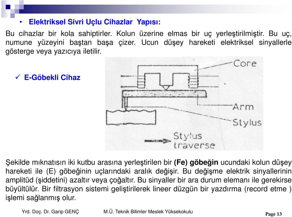 E-Göbekli Cihaz Şekilde mıknatısın iki kutbu arasına yerleştirilen bir (Fe) göbeğin ucundaki kolun düşey hareketi ile (E) göbeğinin uçlarındaki aralık değişir.