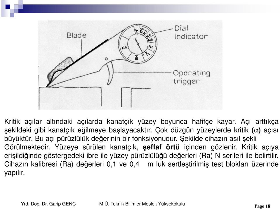 Yüzeye sürülen kanatçık, şeffaf örtü içinden gözlenir.