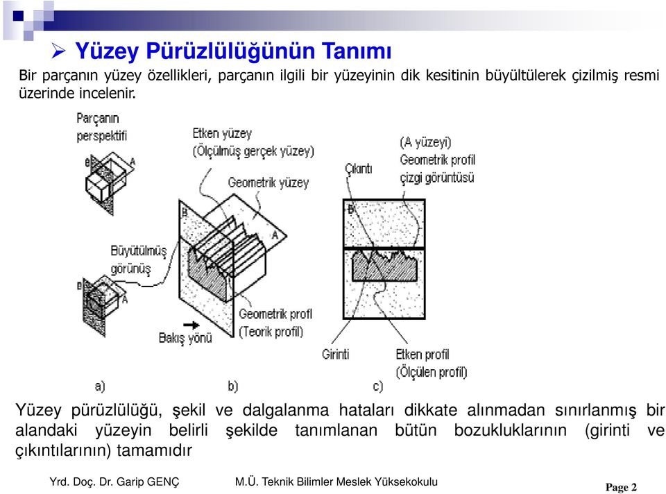 Yüzey pürüzlülüğü, şekil ve dalgalanma hataları dikkate alınmadan sınırlanmış bir