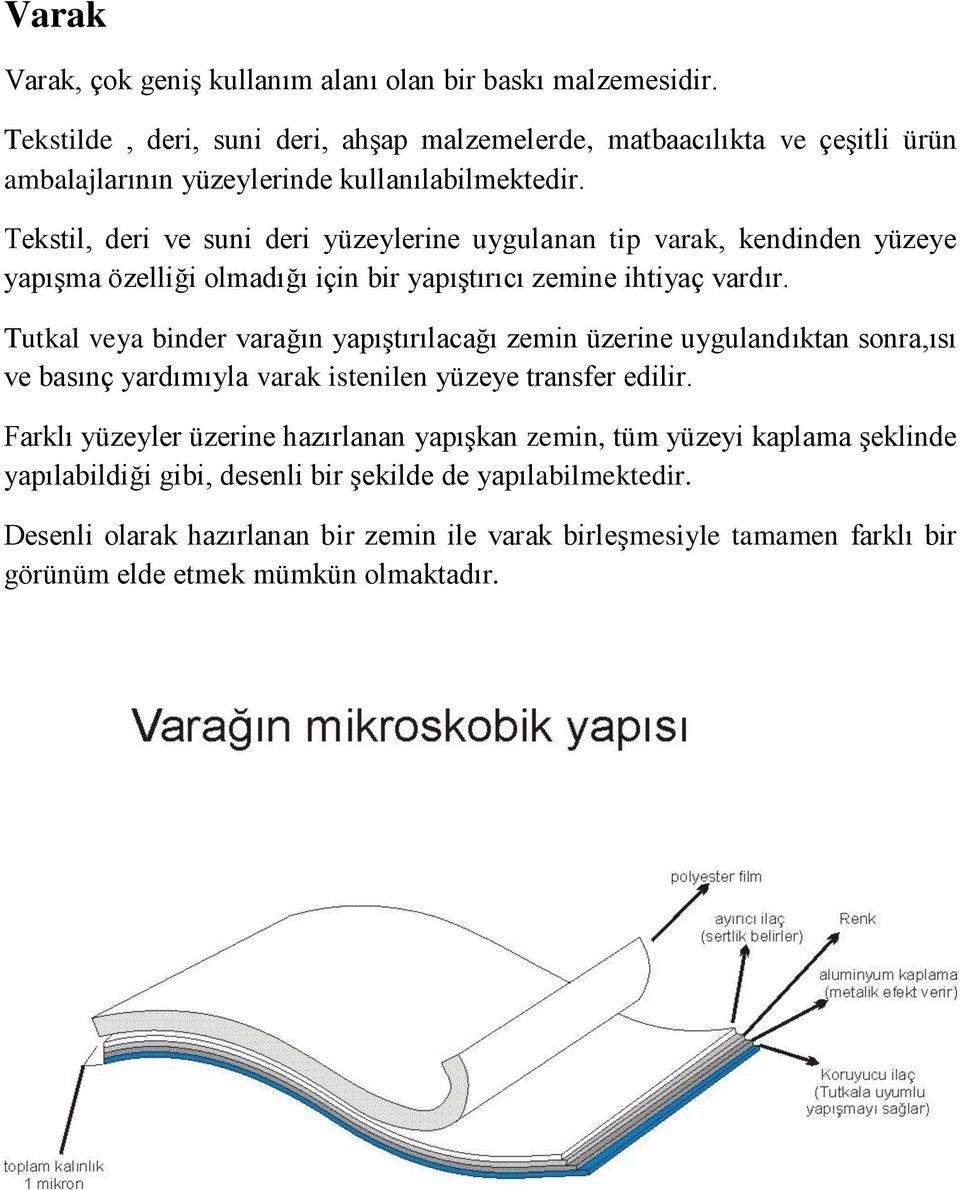 Tekstil, deri ve suni deri yüzeylerine uygulanan tip varak, kendinden yüzeye yapışma özelliği olmadığı için bir yapıştırıcı zemine ihtiyaç vardır.