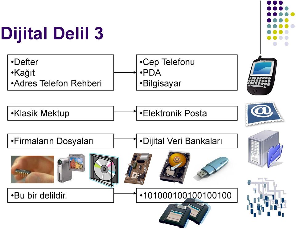 Mektup Elektronik Posta Firmaların Dosyaları