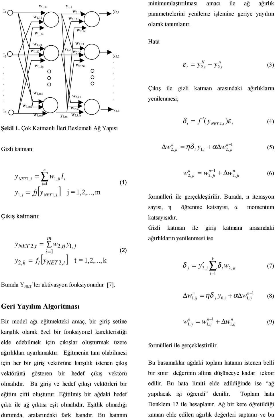 kama: w 2, ηδ (5) 1, + α w 1 2, NET1, 1, f Çıkış kamaı: NET 2, 2, k w i 1 1, i [ ] 1,2,, m f NET1, I i (1) m w2, 1, i 1 (2) [ ] 1,2,, k NET 2, 1 w 2, w2, + w2, (6) formülleri ile gerçekleşirilir