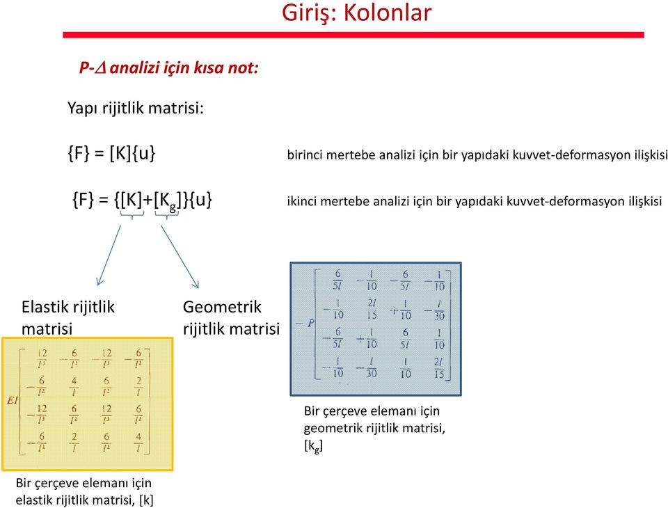 yapıdaki kuvvet deformasyon ilişkisi Elastik rijitlik matrisi Geometrik rijitlik matrisi Bir çerçeve