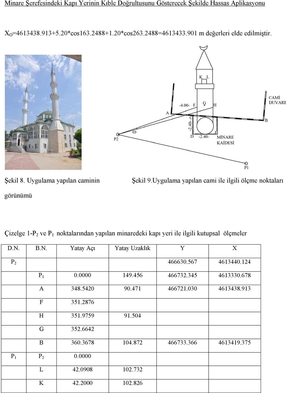 ölçmeler D.N. B.N. Yatay Açı Yatay Uzaklık Y X P 2 466630.567 4613440.124 P 1 0.0000 149.456 466732.345 4613330.678 A 348.5420 90.471 466721.