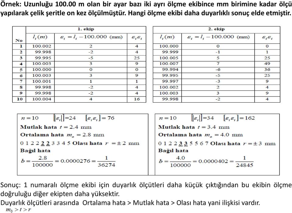 ölçülmüştür. Hangi ölçme ekibi daha duyarlıklı sonuç elde etmiştir.