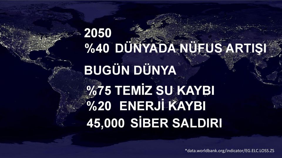 KAYBI 45,000 SİBER SALDIRI *data.