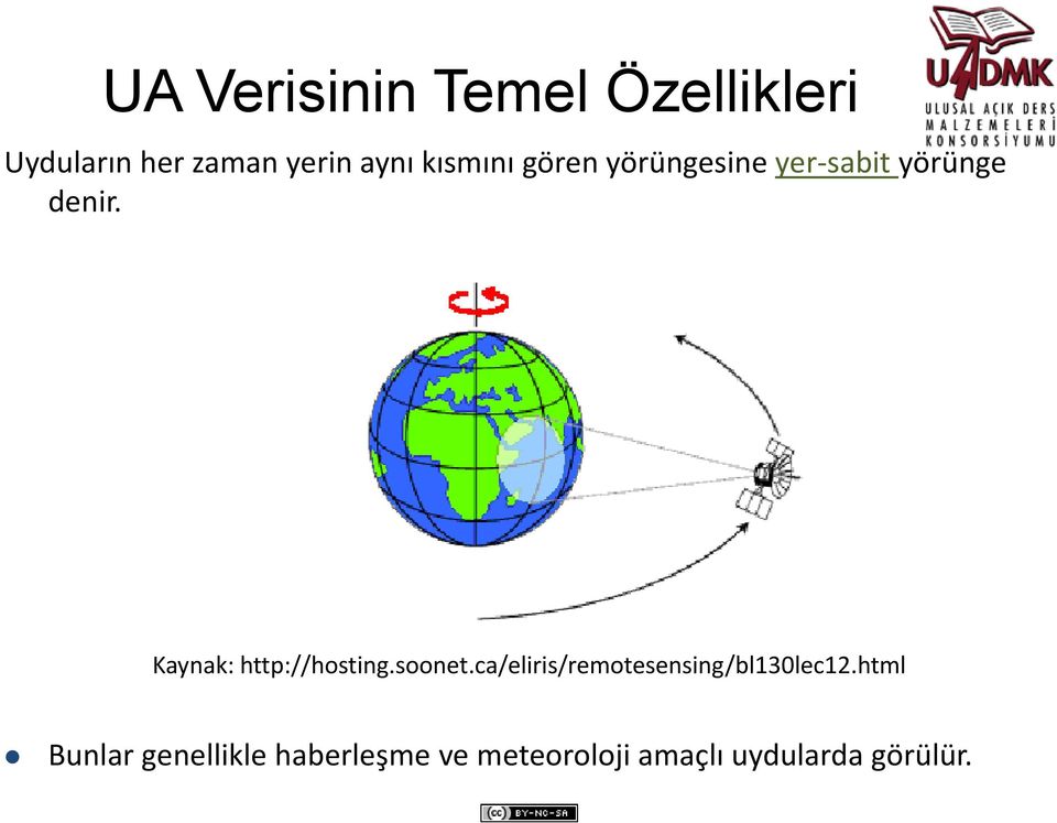 Kaynak: http://hosting.soonet.ca/eliris/remotesensing/bl130lec12.