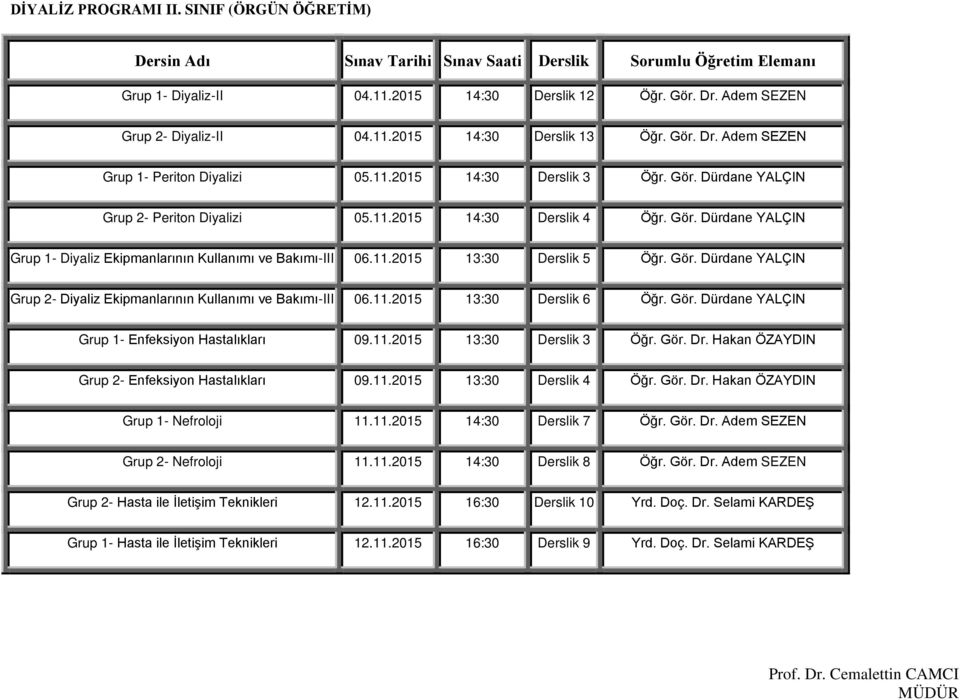 Gör. Dürdane YALÇIN Grup 2- Diyaliz Ekipmanlarının Kullanımı ve Bakımı-III 06.11.2015 13:30 Derslik 6 Öğr. Gör. Dürdane YALÇIN Grup 1- Enfeksiyon Hastalıkları 09.11.2015 13:30 Derslik 3 Öğr. Gör. Dr.