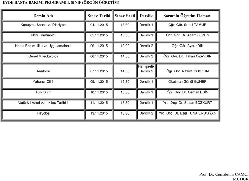 11.2015 14:00 Hemşirelik Derslik 9 Öğr. Gör. Raziye COŞKUN Yabancı Dil 1 09.11.2015 15:30 Derslik 1 Okutman Gönül GÜNER Türk Dili 1 10.11.2015 15:30 Derslik 1 Öğr. Gör. Dr.