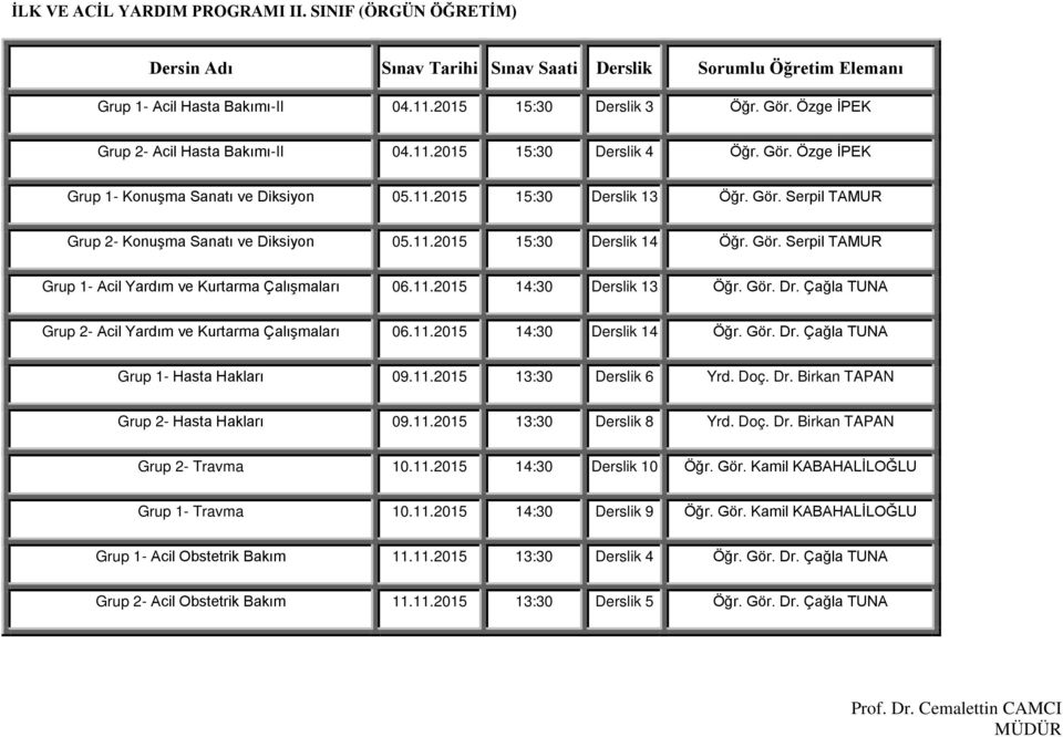 Gör. Dr. Çağla TUNA Grup 2- Acil Yardım ve Kurtarma Çalışmaları 06.11.2015 14:30 Derslik 14 Öğr. Gör. Dr. Çağla TUNA Grup 1- Hasta Hakları 09.11.2015 13:30 Derslik 6 Yrd. Doç. Dr. Birkan TAPAN Grup 2- Hasta Hakları 09.