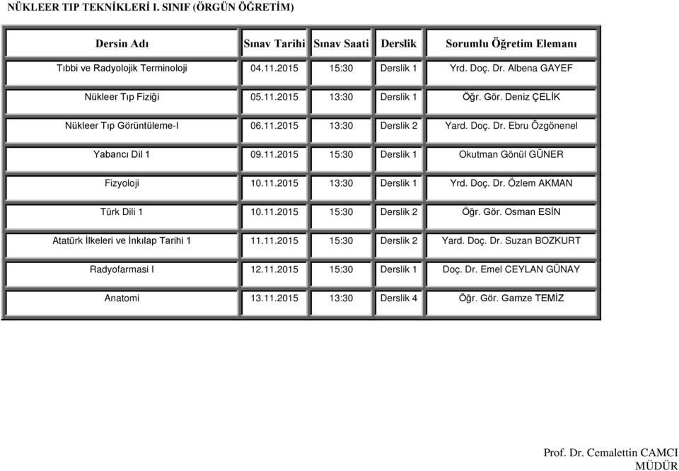 11.2015 13:30 Derslik 1 Yrd. Doç. Dr. Özlem AKMAN Türk Dili 1 10.11.2015 15:30 Derslik 2 Öğr. Gör. Osman ESİN Atatürk İlkeleri ve İnkılap Tarihi 1 11.11.2015 15:30 Derslik 2 Yard.
