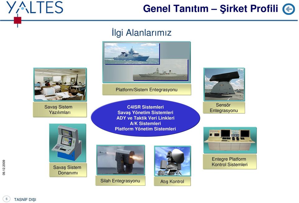 Linkleri A/K Sistemleri Platform Yönetim Sistemleri Entegre Platform Kontrol