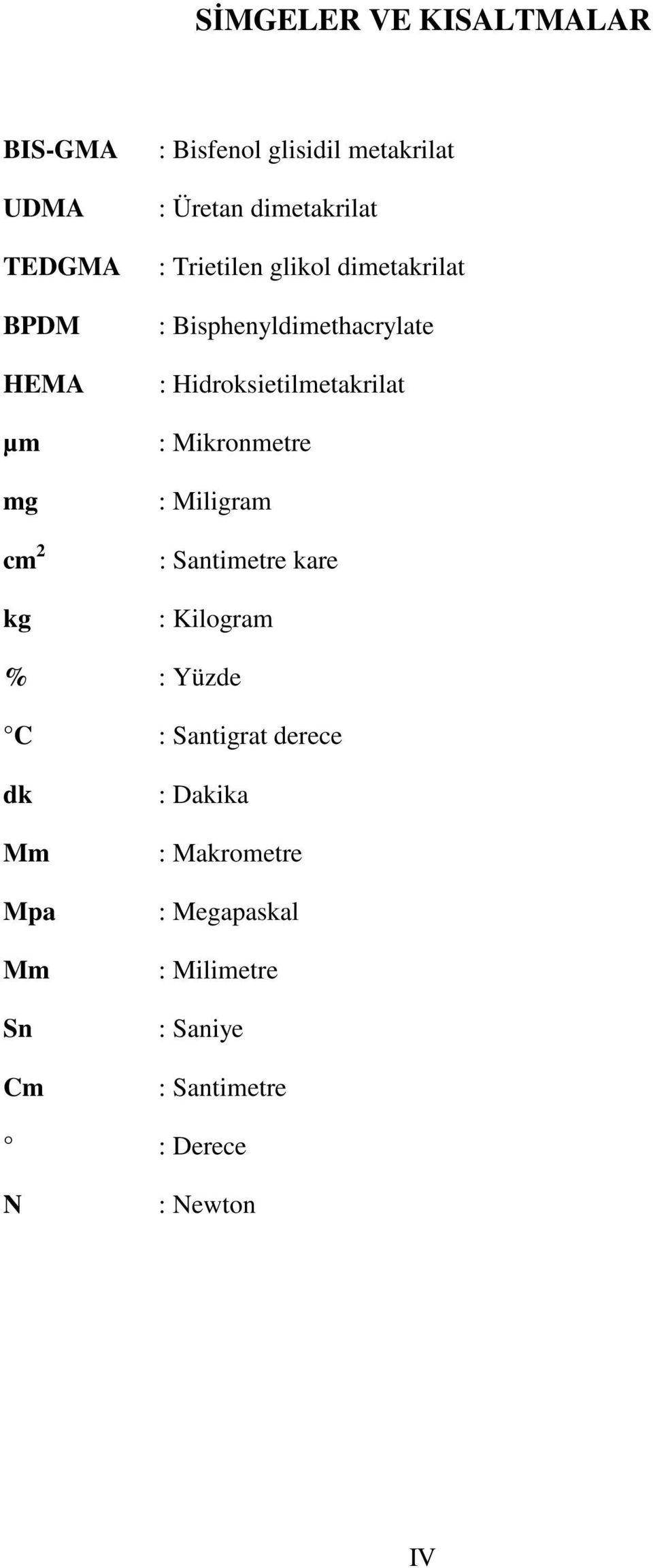 : Mikronmetre mg cm 2 kg : Miligram : Santimetre kare : Kilogram % : Yüzde C : Santigrat derece dk