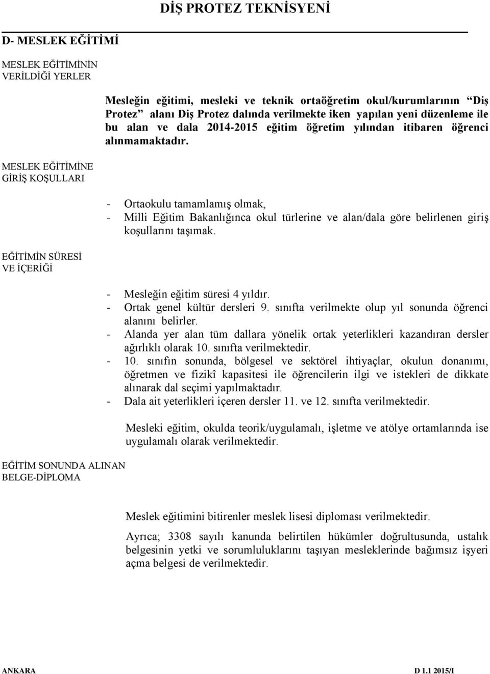 - Ortaokulu tamamlamış olmak, - Milli Eğitim Bakanlığınca okul türlerine ve alan/dala göre belirlenen giriş koşullarını taşımak. - Mesleğin eğitim süresi 4 yıldır. - Ortak genel kültür dersleri 9.