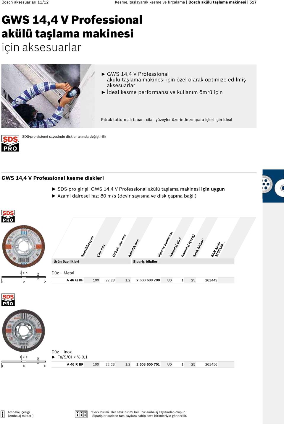 sayesinde diskler anında değiştirilir GWS 14,4 V Professional kesme diskleri SDS-pro girişli GWS 14,4 V Professional akülü taşlama makinesi Azami dairesel hız: 80 m/s (devir sayısına ve disk çapına