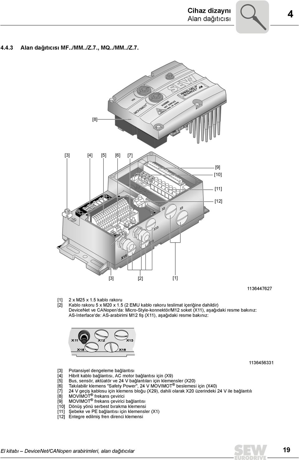5 (2 EMU kablo rakoru teslimat içeriğine dahildir) DeviceNet ve CANopen da: Micro-Style-konnektör/M12 soket (X11), aşağıdaki resme bakınız: AS-Interface de: AS-arabirimi M12 fiş (X11), aşağıdaki