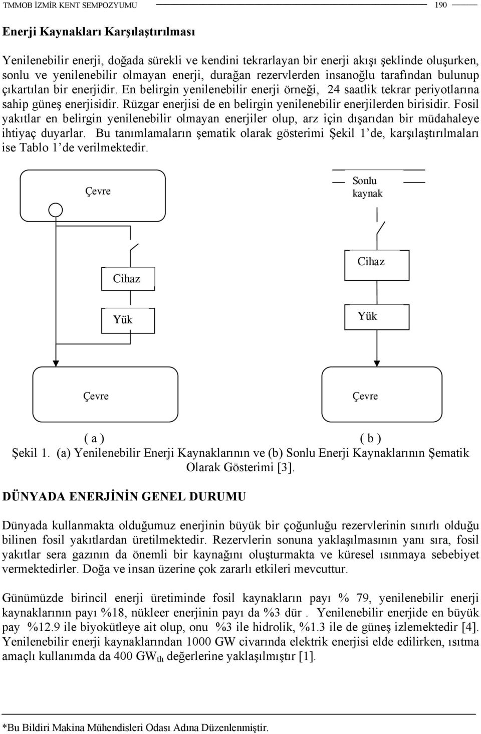 Rüzgar enerjisi de en belirgin yenilenebilir enerjilerden birisidir. Fosil yakıtlar en belirgin yenilenebilir olmayan enerjiler olup, arz için dışarıdan bir müdahaleye ihtiyaç duyarlar.