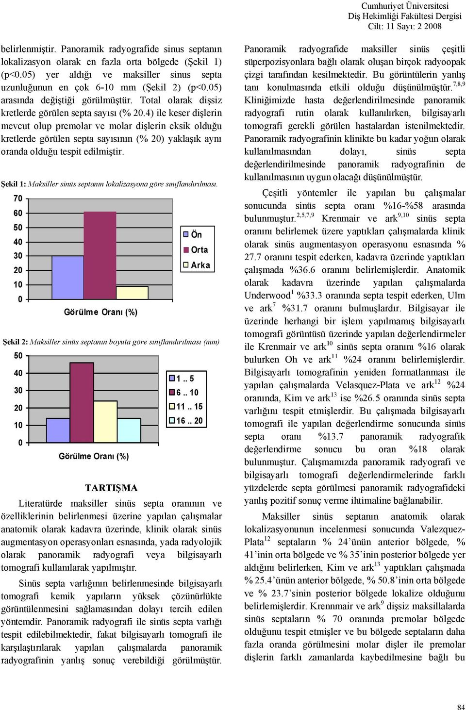 4) ile keser dişlerin mevcut olup premolar ve molar dişlerin eksik olduğu kretlerde görülen septa sayısının (% 20) yaklaşık aynı oranda olduğu tespit edilmiştir.