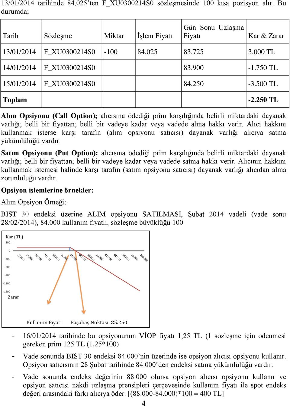 250 TL Alım Opsiyonu (Call Option); alıcısına ödediği prim karşılığında belirli miktardaki dayanak varlığı; belli bir fiyattan; belli bir vadeye kadar veya vadede alma hakkı verir.