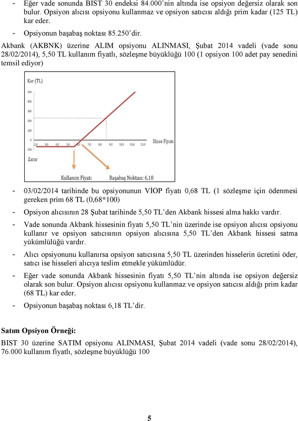 Akbank (AKBNK) üzerine ALIM opsiyonu ALINMASI, Şubat 2014 vadeli (vade sonu 28/02/2014), 5,50 TL kullanım fiyatlı, sözleşme büyüklüğü 100 (1 opsiyon 100 adet pay senedini temsil ediyor) - 03/02/2014