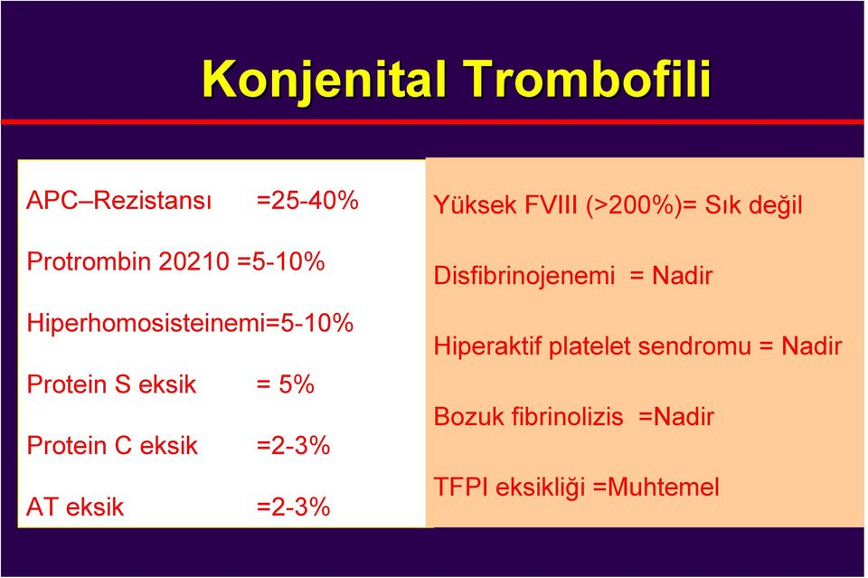 eksik =2-3% Yüksek FVIII (>200%)= Sık değil Disfibrinojenemi = Nadir