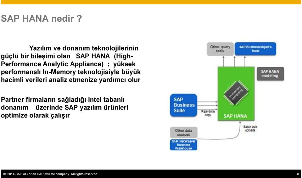 Appliance) ; yüksek performanslı In-Memory teknolojisiyle büyük hacimli verileri analiz etmenize