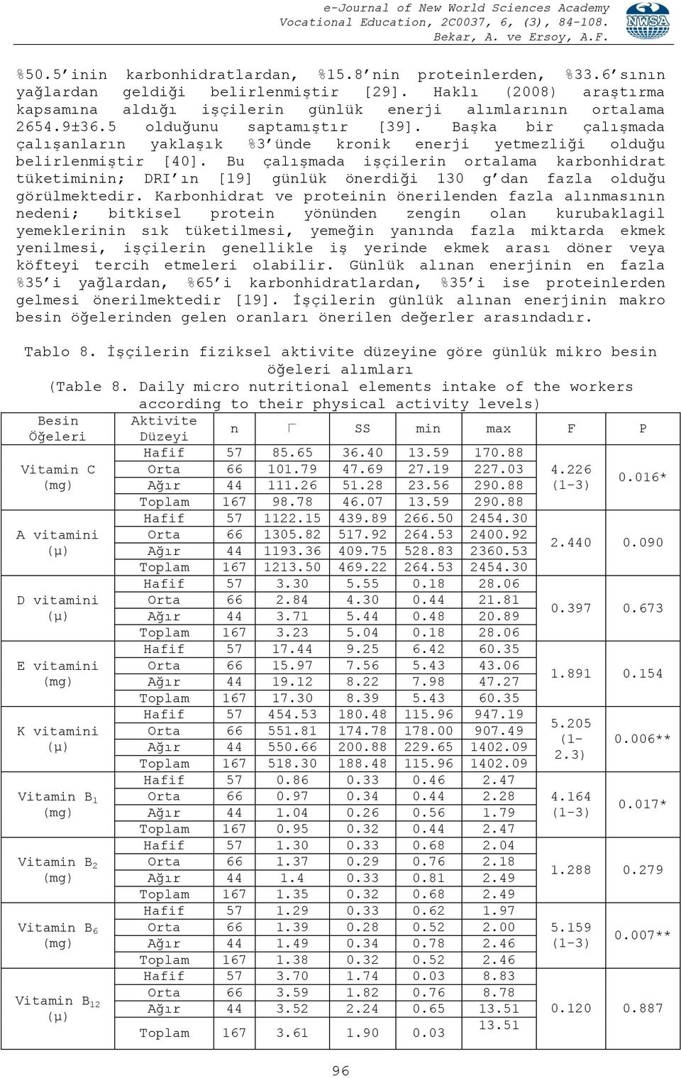 Bu çalışmada işçilerin ortalama karbonhidrat tüketiminin; DRI ın [19] günlük önerdiği 130 g dan fazla olduğu görülmektedir.