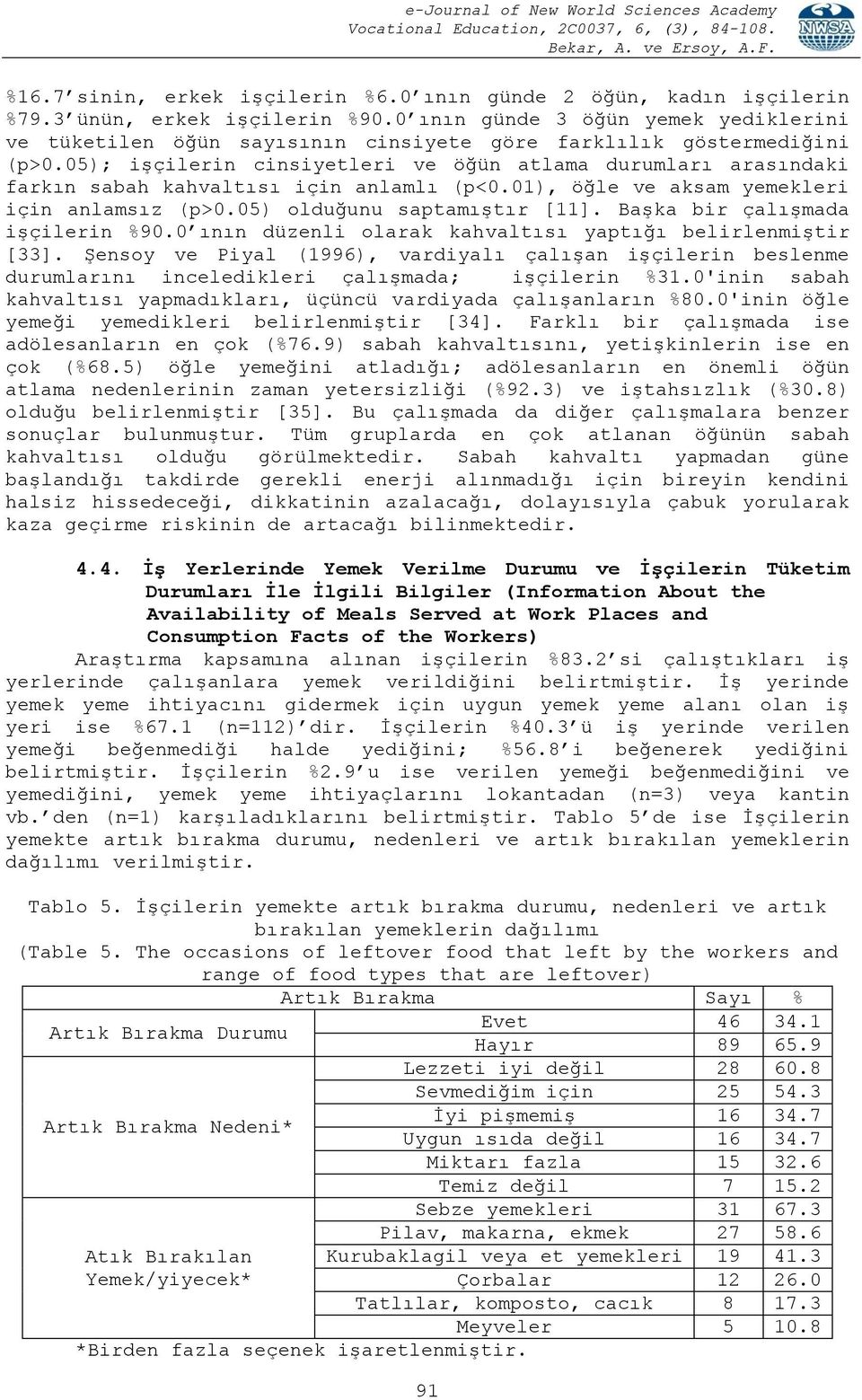 05); işçilerin cinsiyetleri ve öğün atlama durumları arasındaki farkın sabah kahvaltısı için anlamlı (p<0.01), öğle ve aksam yemekleri için anlamsız (p>0.05) olduğunu saptamıştır [11].