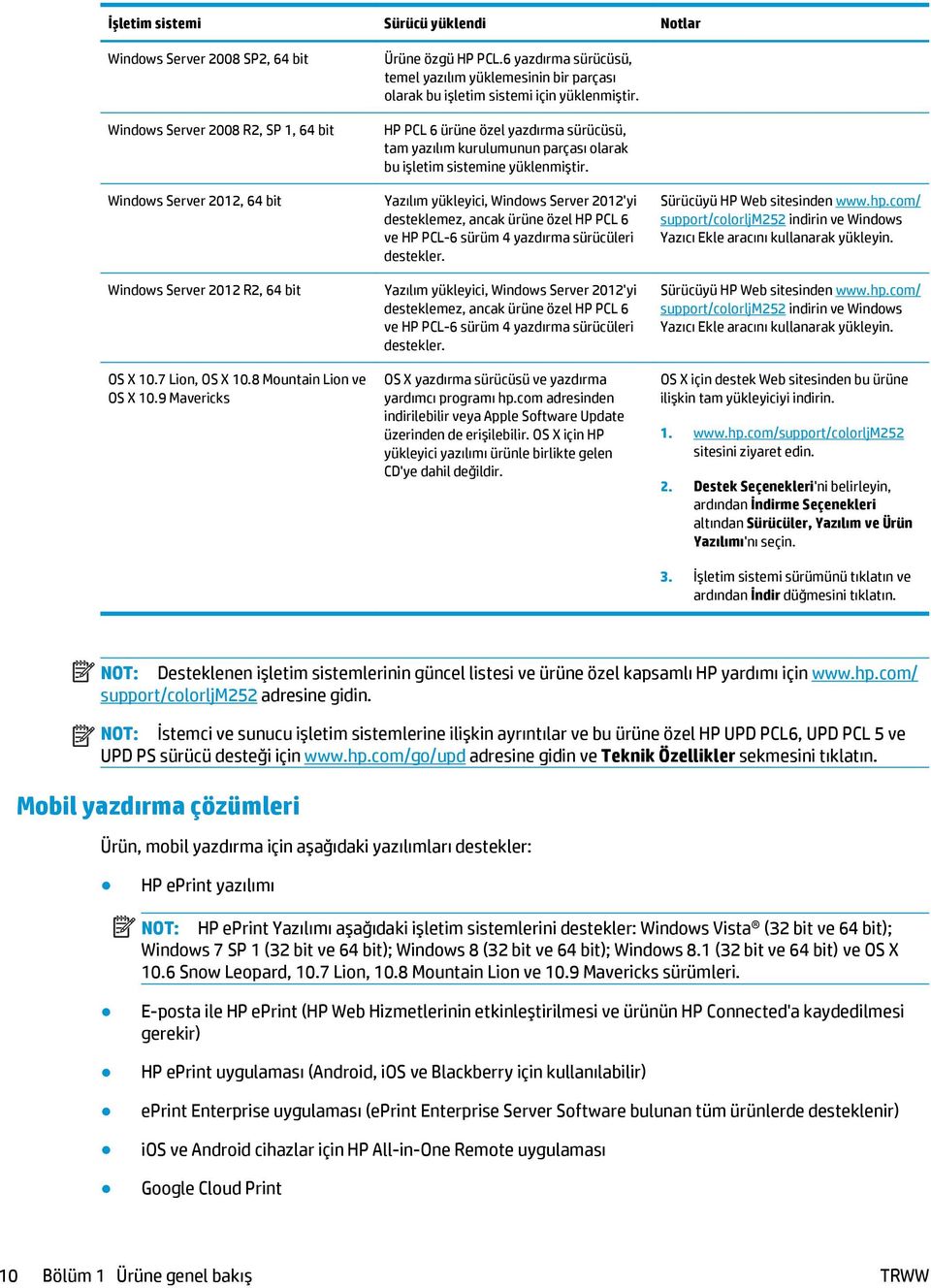 HP PCL 6 ürüne özel yazdırma sürücüsü, tam yazılım kurulumunun parçası olarak bu işletim sistemine yüklenmiştir.