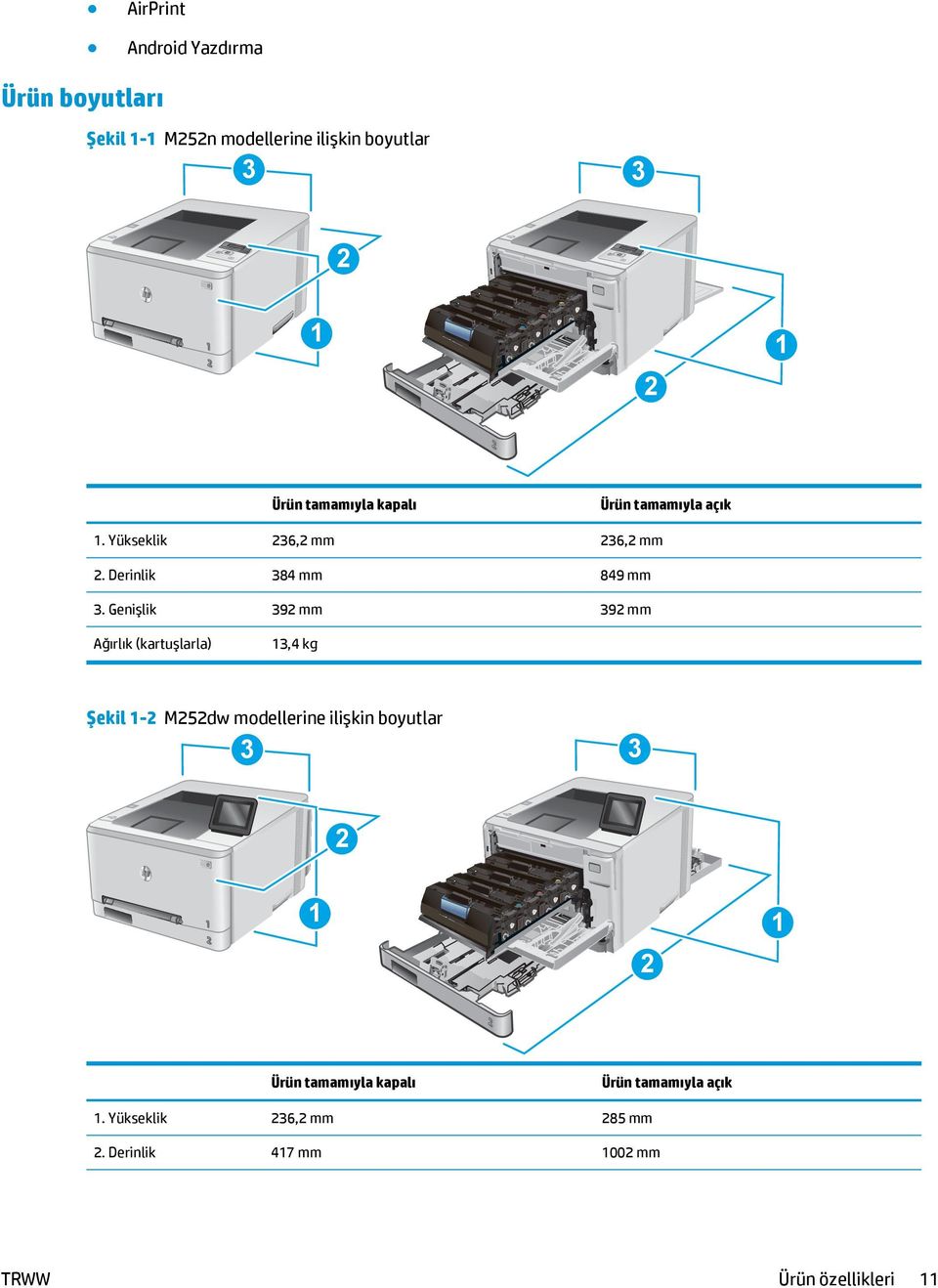 Genişlik 392 mm 392 mm Ağırlık (kartuşlarla) 13,4 kg Şekil 1-2 M252dw modellerine ilişkin boyutlar 3 3 2 1 1