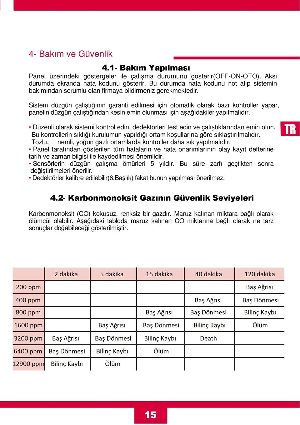 Sistem düzgün çalıştığının garanti edilmesi için otomatik olarak bazı kontroller yapar, panelin düzgün çalıştığından kesin emin olunması için aşağıdakiler yapılmalıdır.